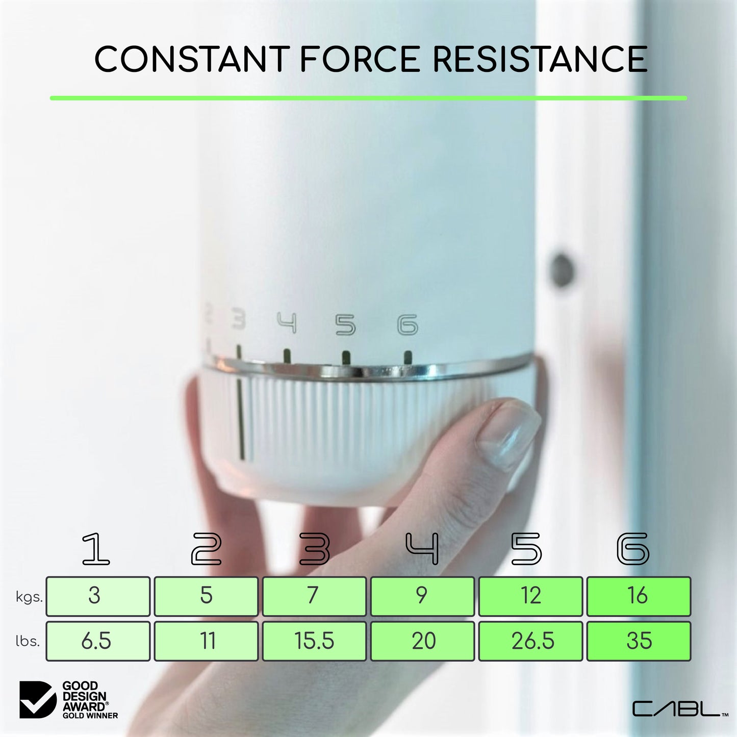 CABL™ 电缆训练器